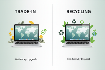 Mac Trade-In vs Recycling UK | Why Trade-In with Boss Macs is Better ...